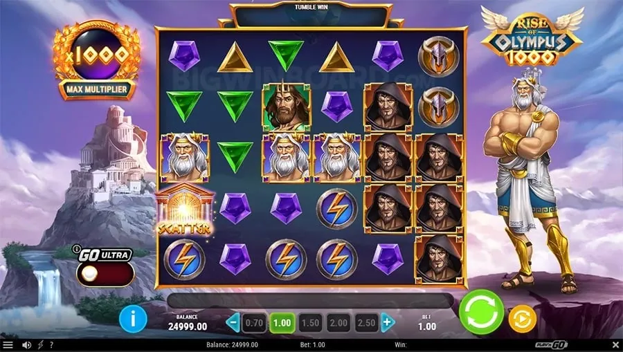 tg777 Slot VIP Program